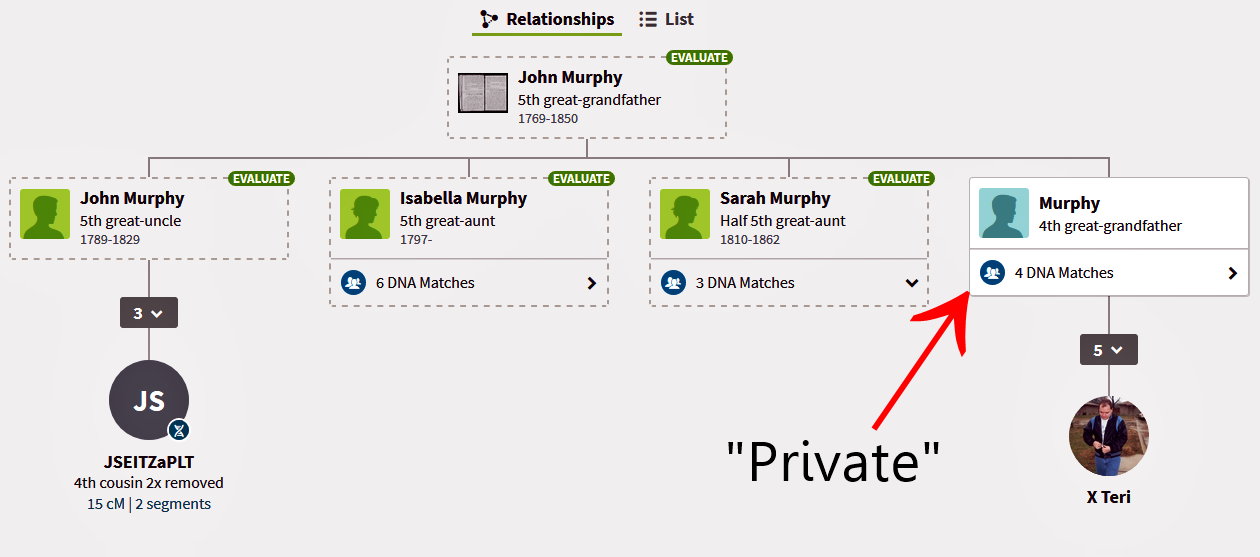 murphy 5th great-grandfather